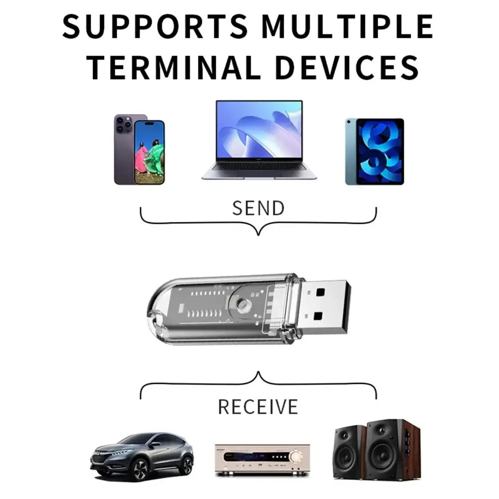 USB interface Bluetooth receiver 5.3 mobile phone Bluetooth connection car computer speaker audio adapter to play music