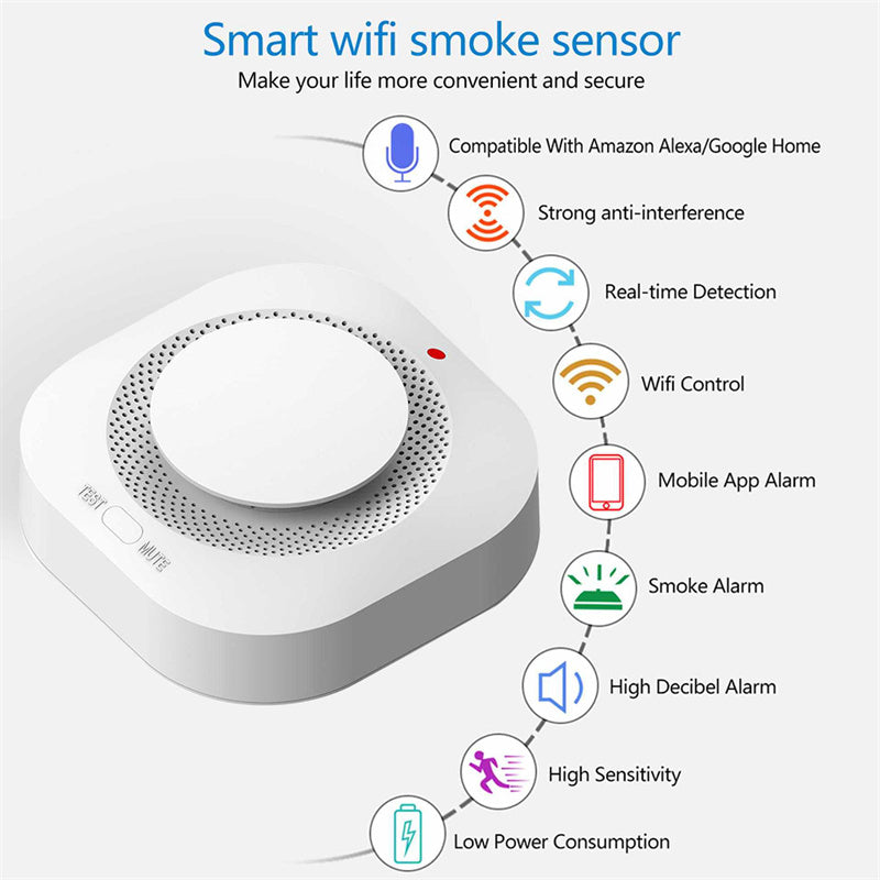 Smart Fire Alarm Progressive Sound Photoelectric Smoke Sensor