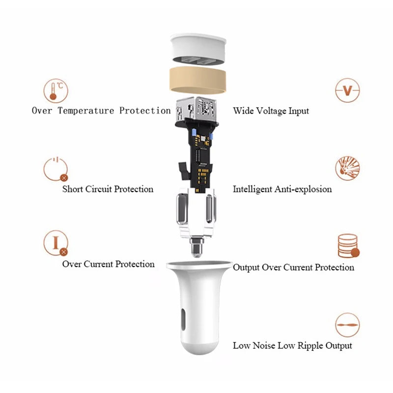 USB Car Charger For Phone 5V 2.1 A