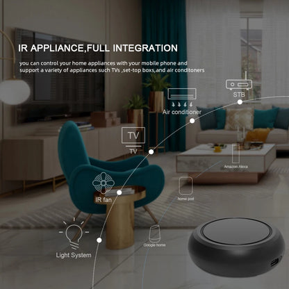 Tuya WiFi Smart IR Remote