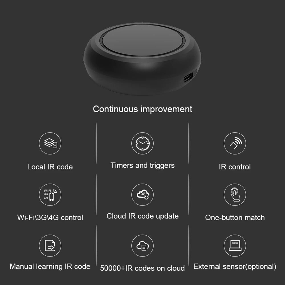 Tuya WiFi Smart IR Remote