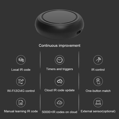 Tuya WiFi Smart IR Remote